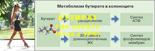 бутират Армянск